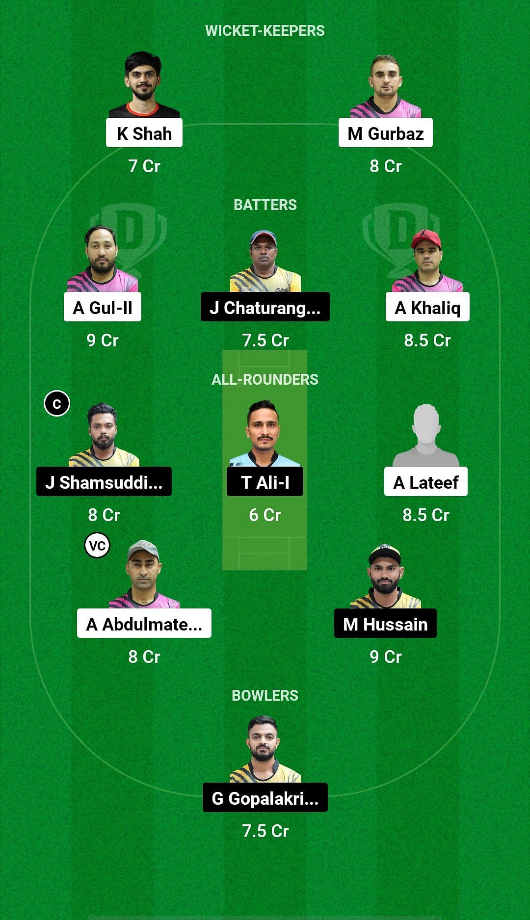 KZLS vs COL Dream11 Prediction - Sharjah Ramadan T10 League